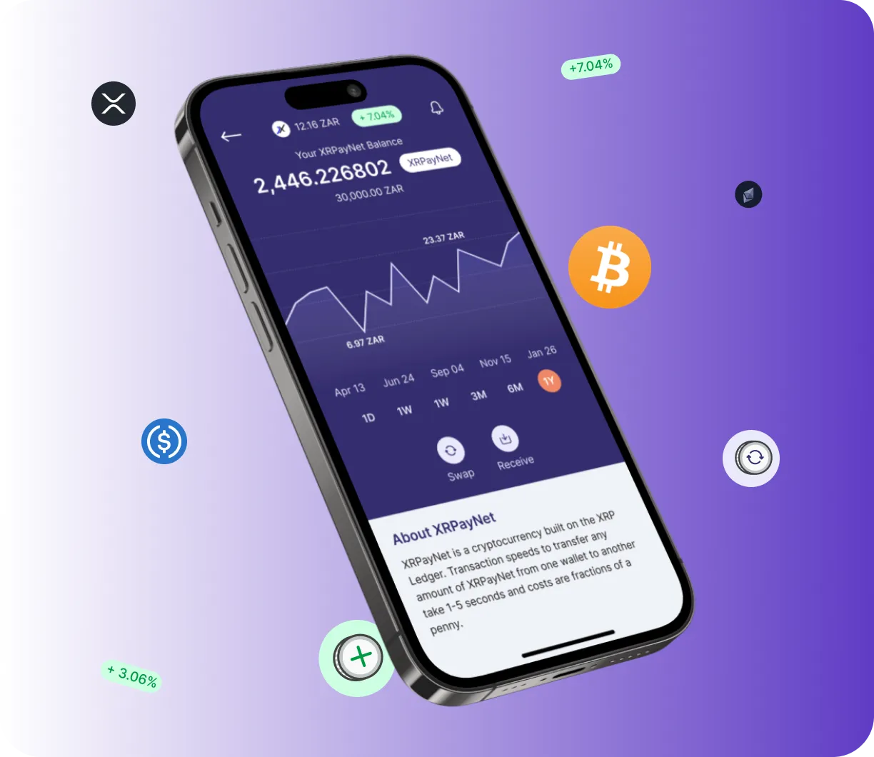 Sole Coinpulse - O que é?